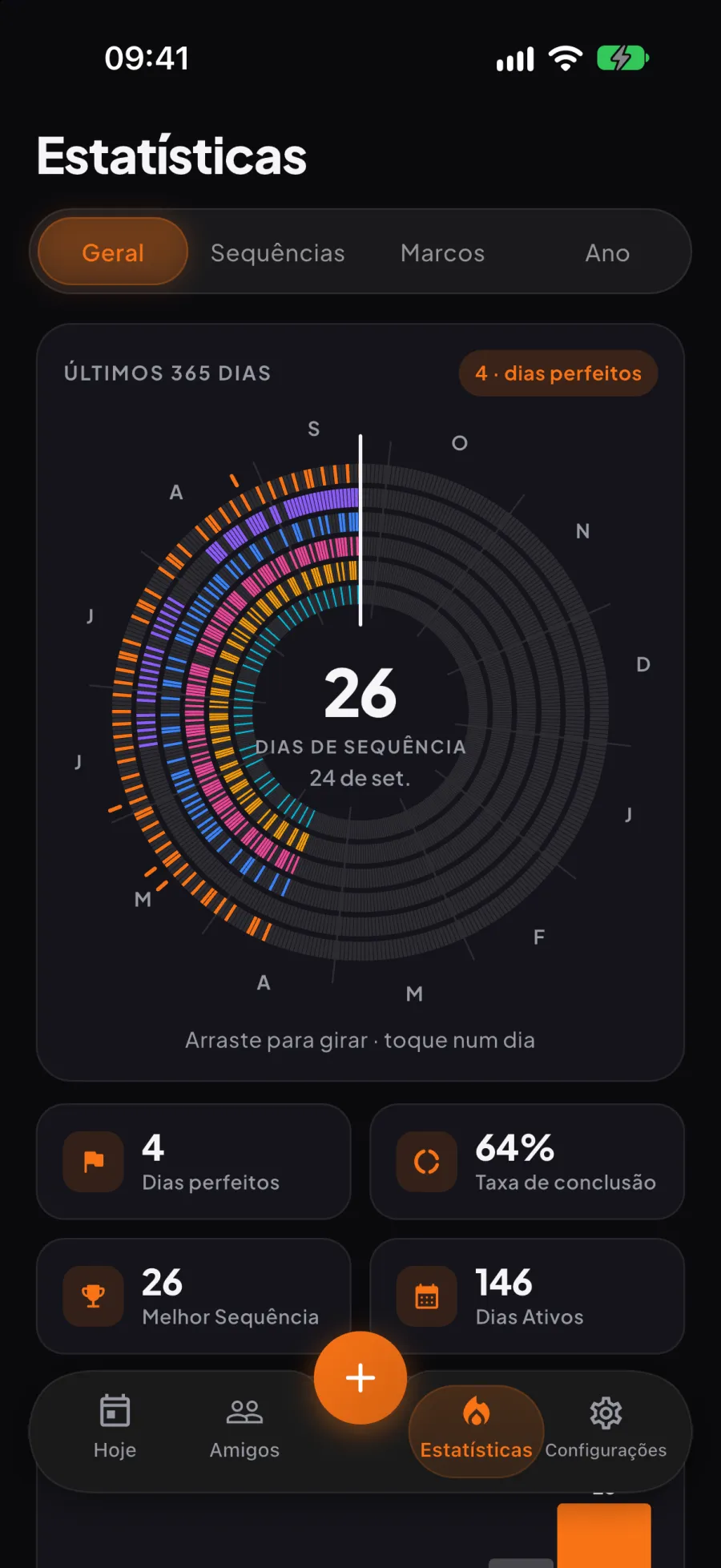 Tela de estatísticas do Aura: a roda do ano, um anel por hábito ao longo de 365 dias, com uma sequência de 26 dias no centro e, abaixo, dias perfeitos, taxa de conclusão, melhor sequência e dias ativos