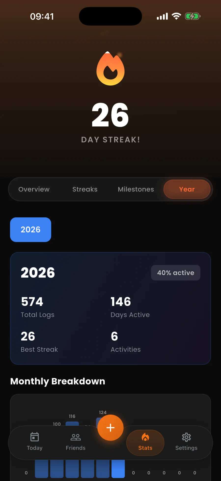 Aura yearly recap showing total logs, days active and best streak